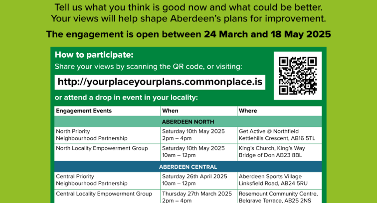 Your Place, Your Plans, Your Future.